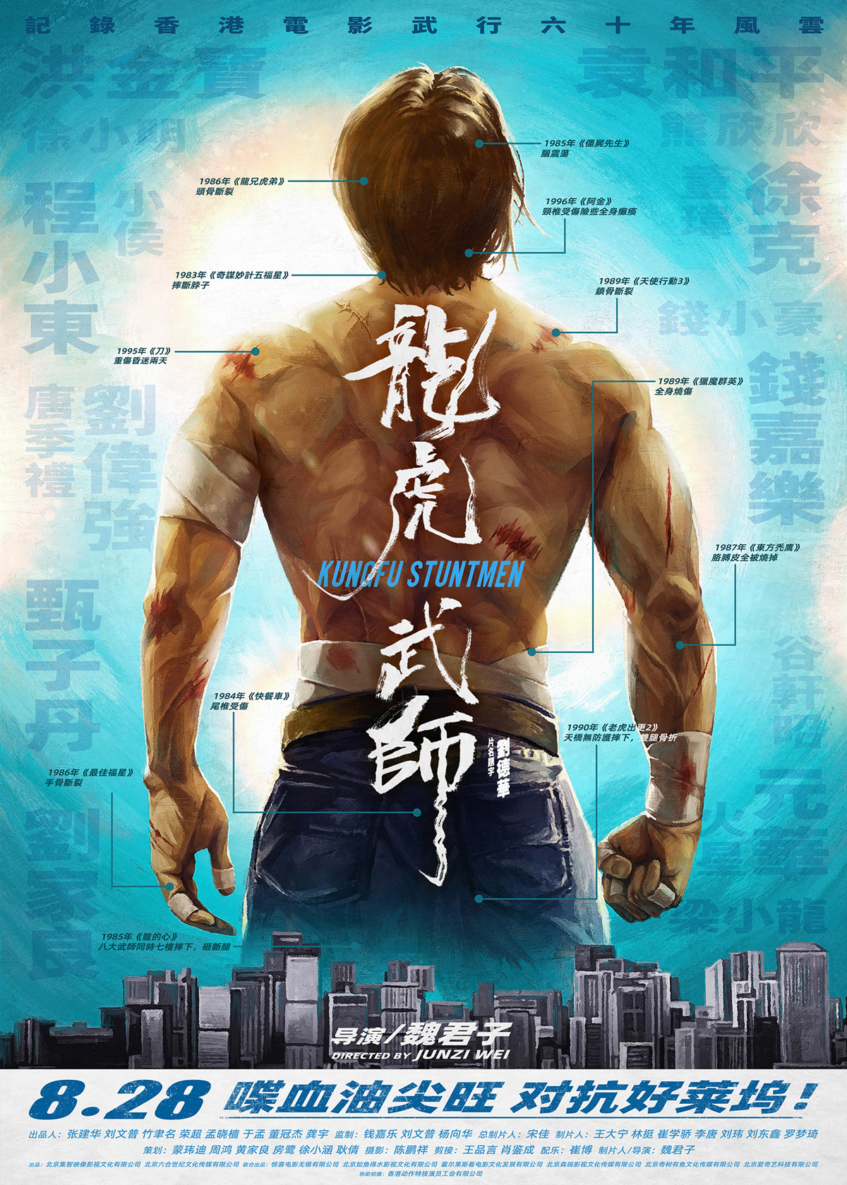 ʦ KungFu Stuntmen2020