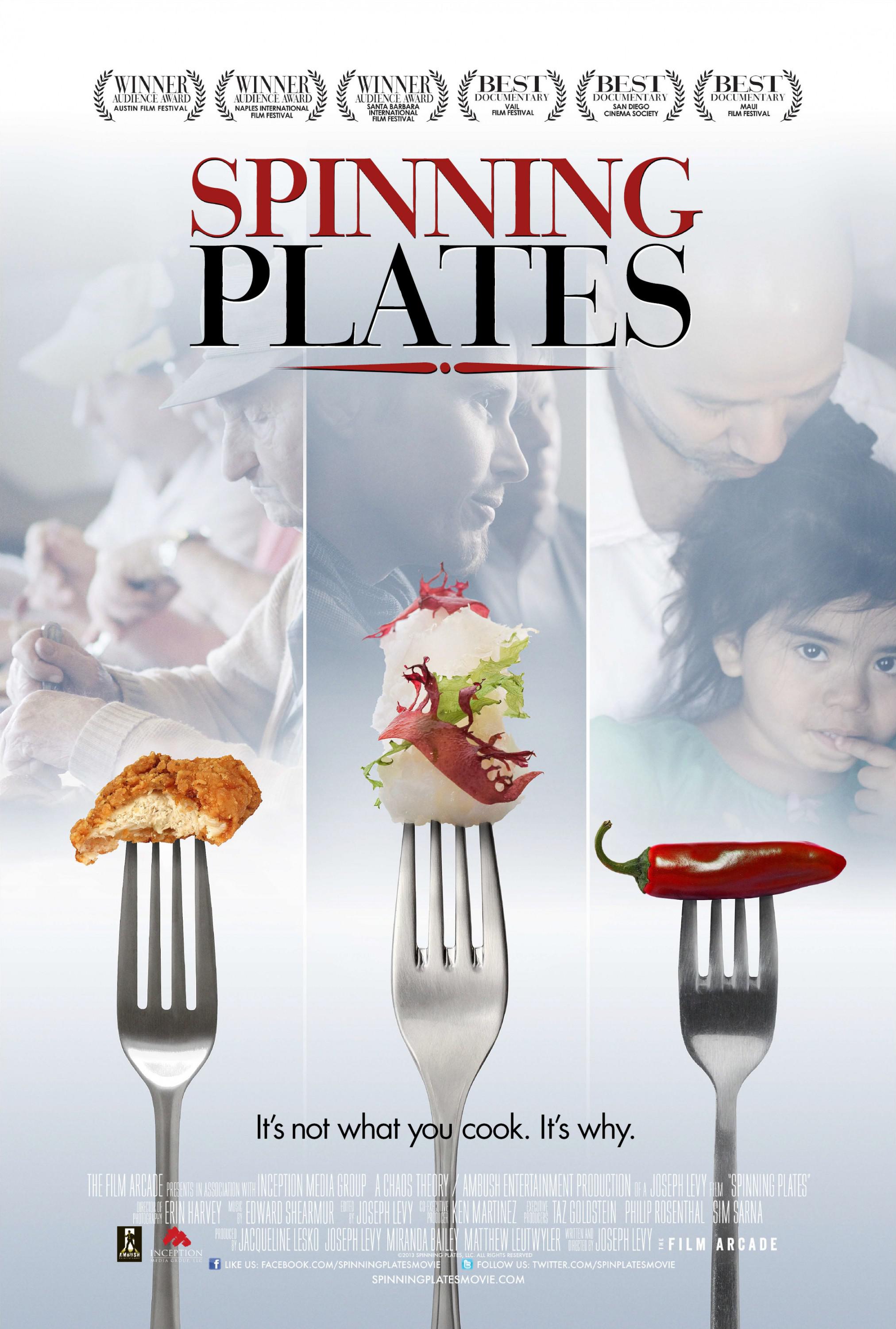 ഫ Spinning Plates2012